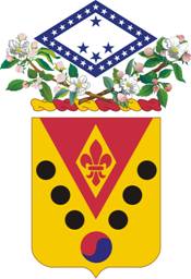 142nd Field Artillery Regiment